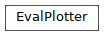 Inheritance diagram of pyopus.plotter.evalplotter